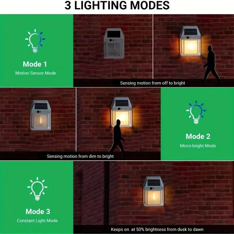 Solar Tungsten Filament Lamp