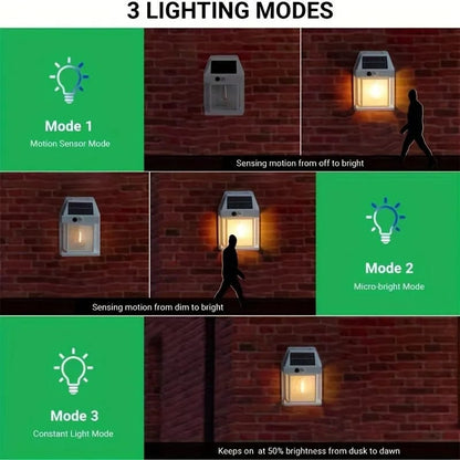 Solar Tungsten Filament Lamp