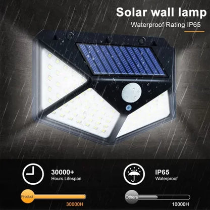 Solar Motion Sensor Outdoor Lights